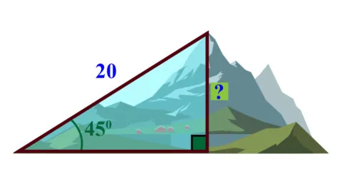 Тэгш өнцөгт гурвалжинг ашиглах синусын теорем